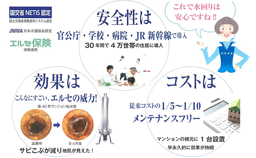 82%OFF!】 清風堂東京本店水処理装置 エルセ S-05型 フィルタ交換不要 安心 10年保証 オール活水器 国産 浴室 トイレ キッチン 臭い  ヌメリ